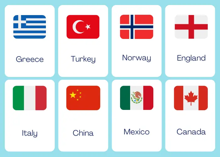 Worldwide destination